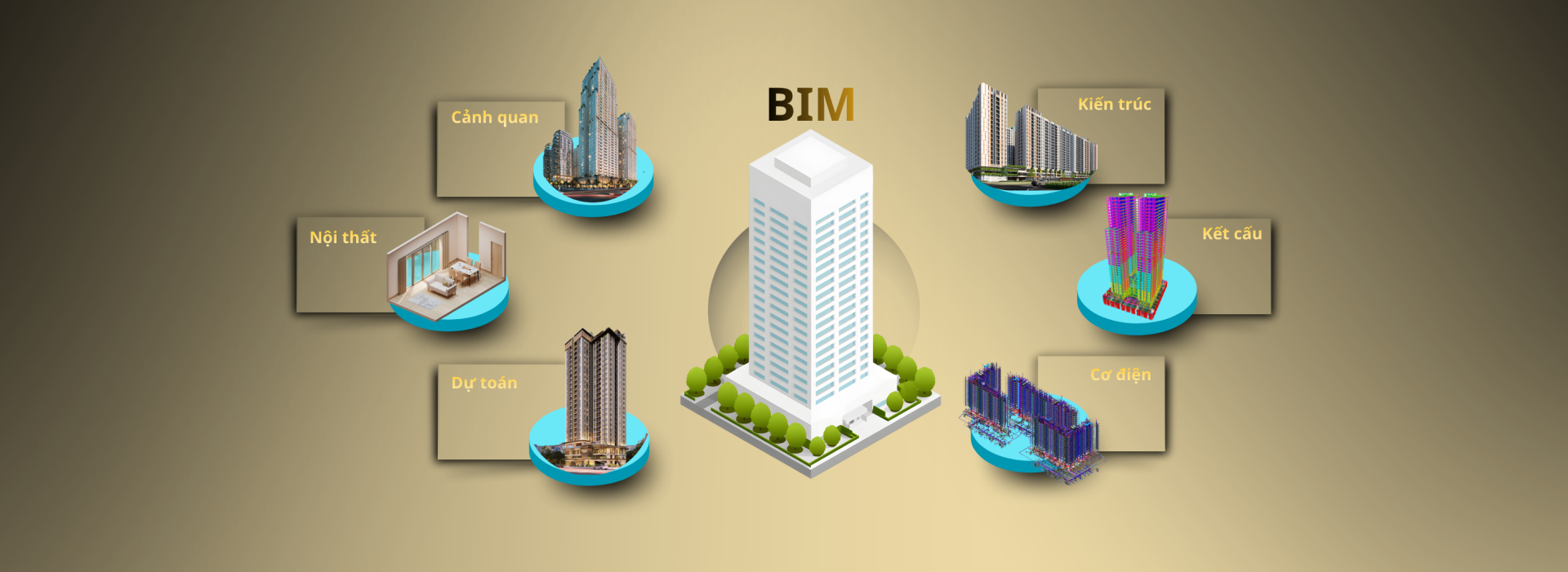 Phần Mềm Revit